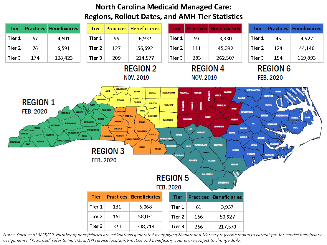 Nc Medicaid Plans Comparison Chart