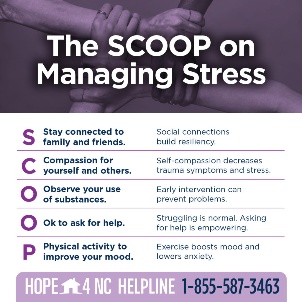 Hope4NC Helpline Available to Support North Carolinians’ Mental Health